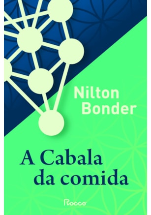 A cabala da comida