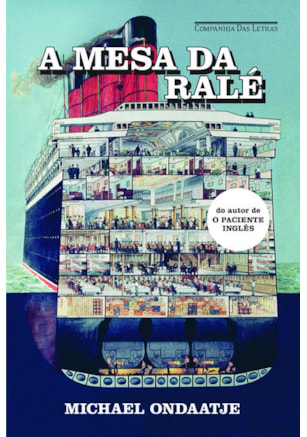 A MESA DA RALÉ