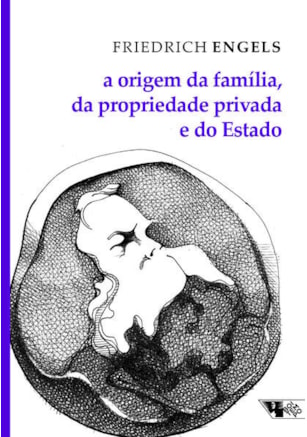 A origem da família, da propriedade privada e do Estado