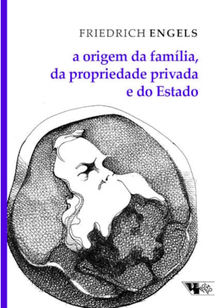 A origem da família, da propriedade privada e do Estado
