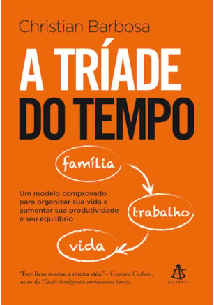 A TRÍADE DO TEMPO