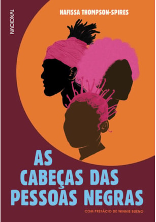 AS CABEÇAS DAS PESSOAS NEGRAS
