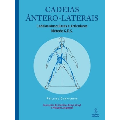CADEIAS ÂNTERO-LATERAIS