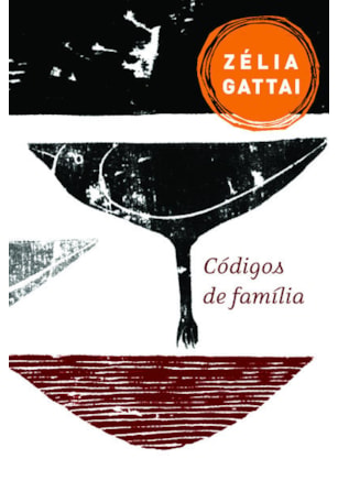 CÓDIGOS DE FAMÍLIA