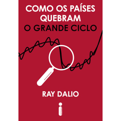 Como os países quebram