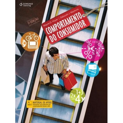 COMPORTAMENTO DO CONSUMIDOR