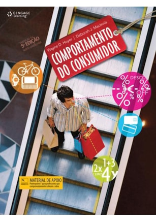 COMPORTAMENTO DO CONSUMIDOR