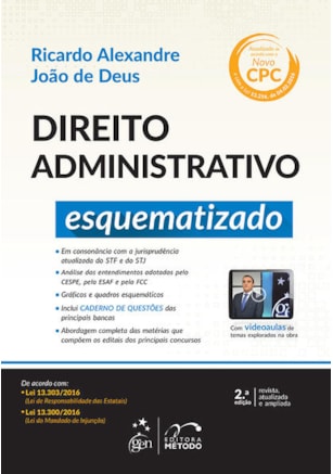 DIREITO ADMINISTRATIVO ESQUEMATIZADO