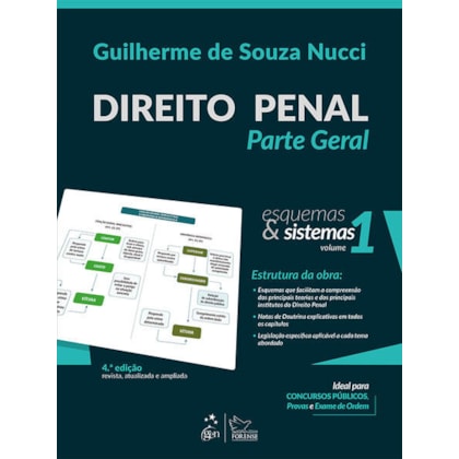 DIREITO PENAL GERAL - ESQUEMAS & SISTEMAS - VOL. 1