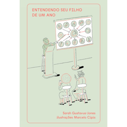 ENTENDENDO SEU FILHO DE UM ANO