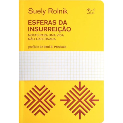 ESFERAS DA INSURREIÇÃO
