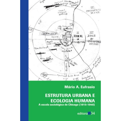 ESTRUTURA URBANA E ECOLOGIA HUMANA