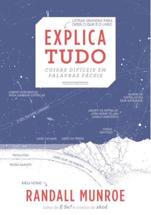 EXPLICA TUDO - COISAS DIFÍCEIS EM PALAVRAS FÁCEIS