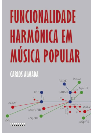 FUNCIONALIDADE HARMÔNICA EM MÚSICA POPULAR