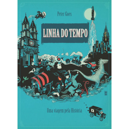 LINHA DO TEMPO