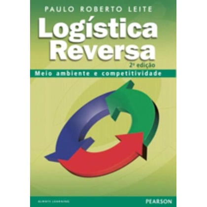 LOGÍSTICA REVERSA