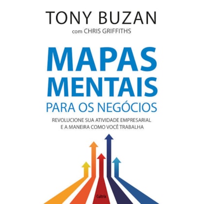 Mapas Mentais Para Os Negócios