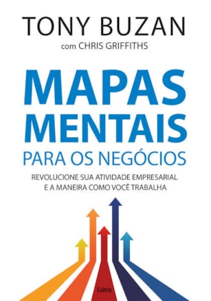 Mapas Mentais Para Os Negócios