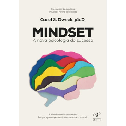 MINDSET