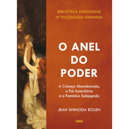 O Anel do Poder