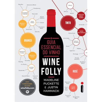 O Guia Essencial do Vinho: Wine Folly