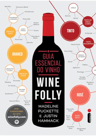 O Guia Essencial do Vinho: Wine Folly