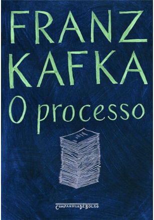 O PROCESSO