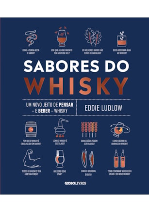 Sabores do whisky