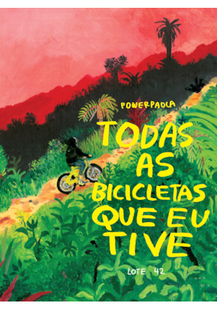 TODAS AS BICICLETAS QUE EU TIVE